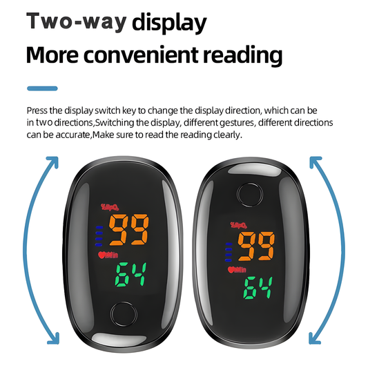 Fingertip Pulse Oximeter