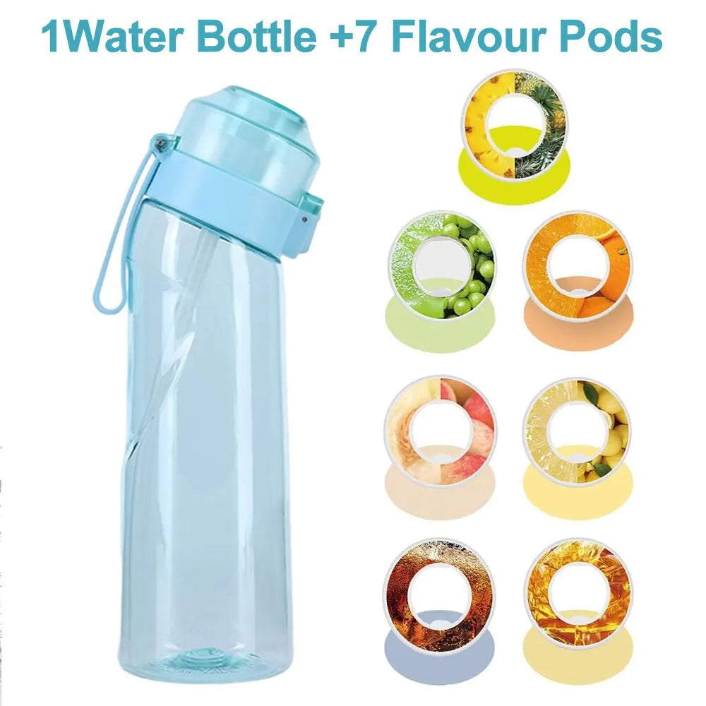 Aromatisierte Wasserflasche 650 ml