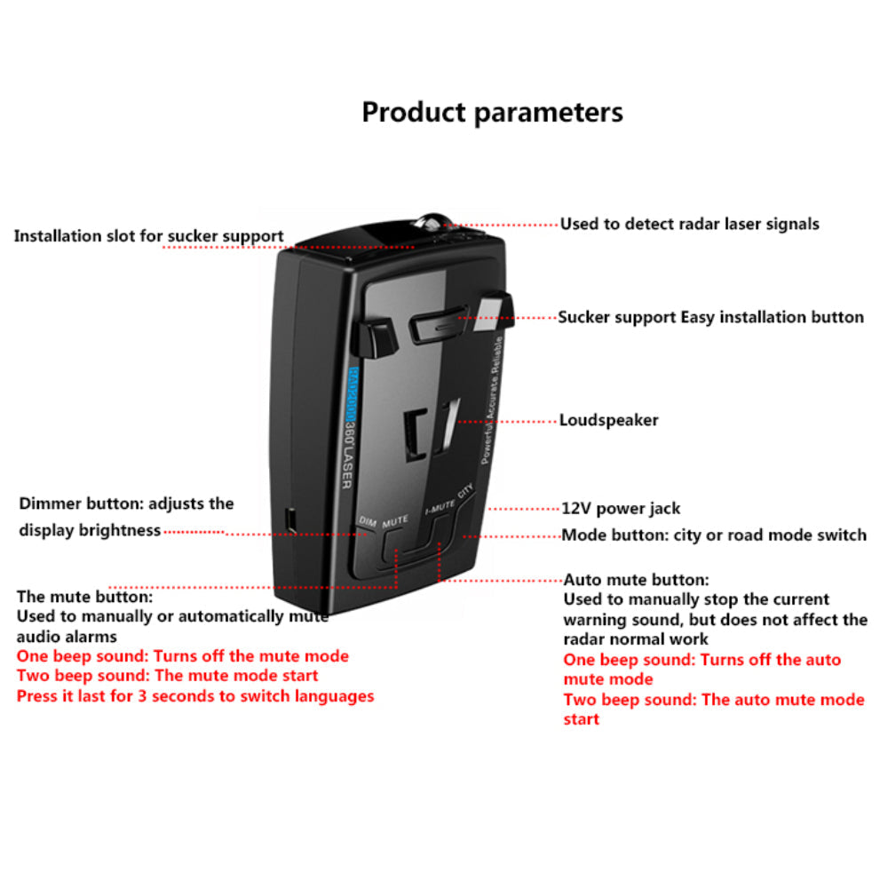 Car Radar Detector for a Radar Speed Monitor