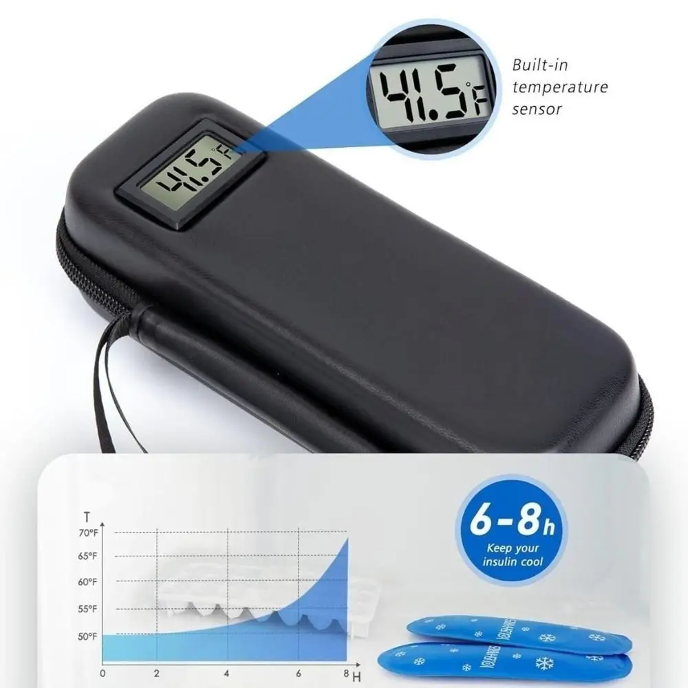 Insulin Cooler Travel Case