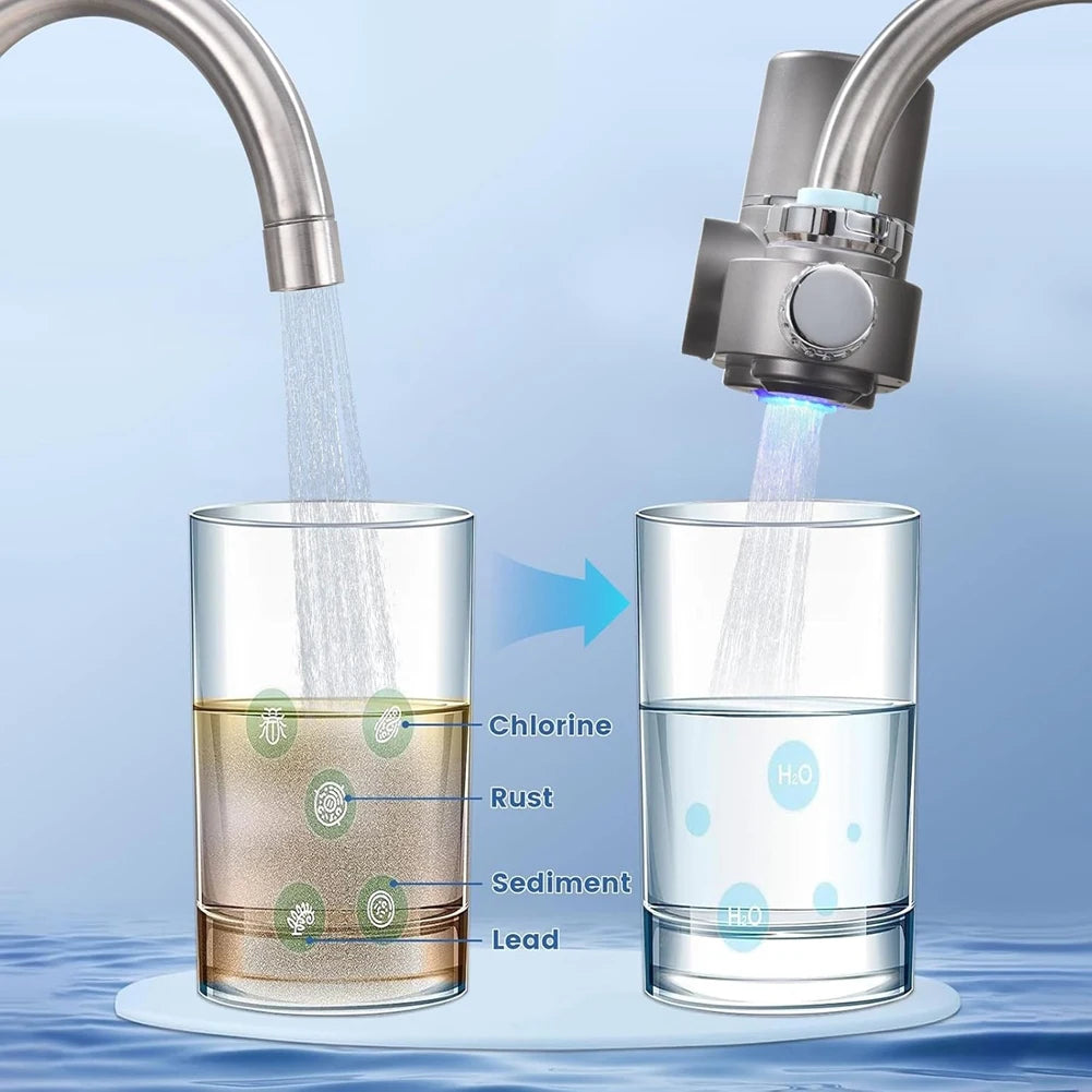 Faucet Water Filter for Sink-LED Display Water Purifier for Faucet, Faucet Mount Tap Water Filtration System for Kitchen