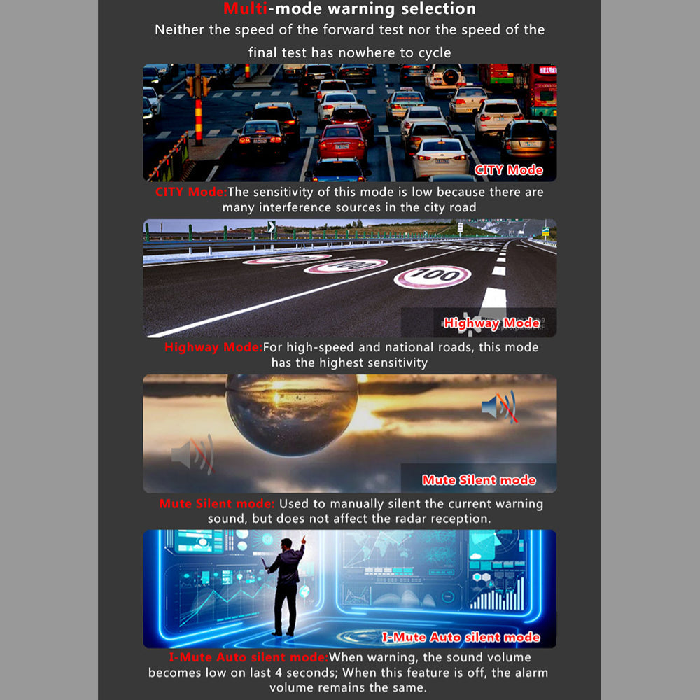 Car Radar Detector for a Radar Speed Monitor