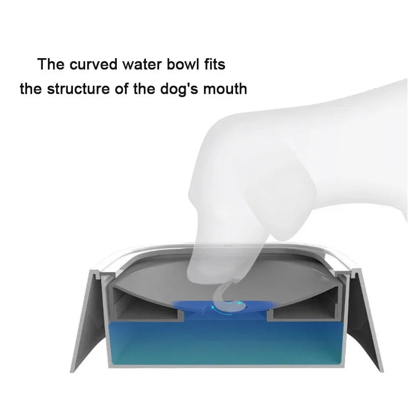 Auslaufsicherer Wassernapf für Hunde