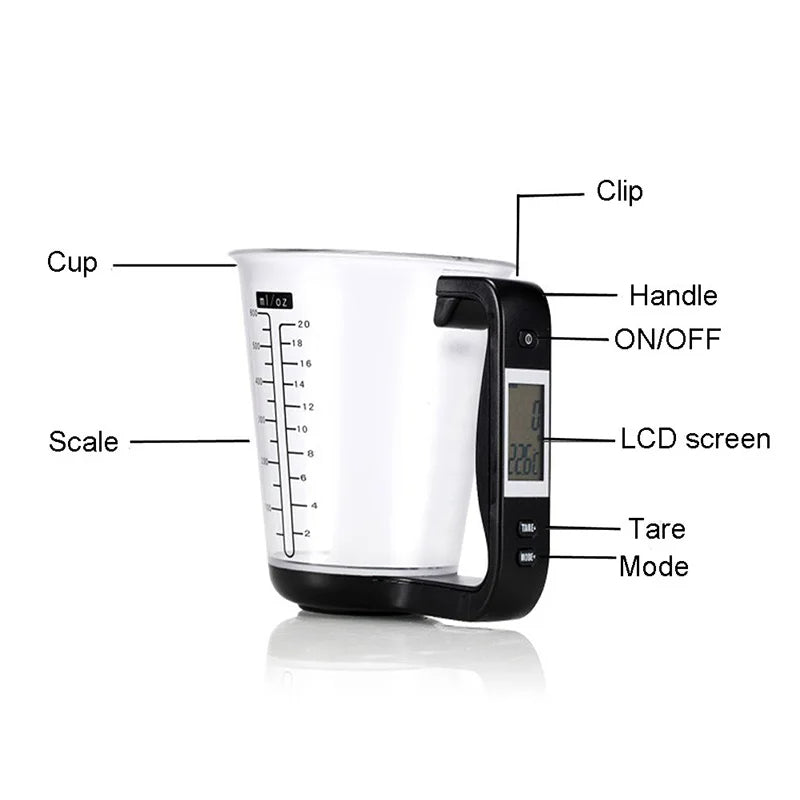 Digitaler Messbecher