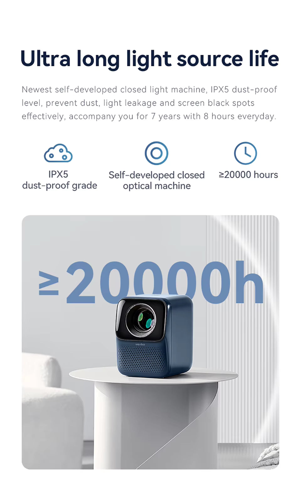 Global Version WANBO T2 Free Main LCD Projector 1080P