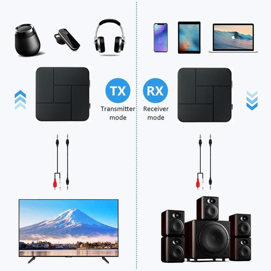 Bluetooth 5.0 Audio-Transmitter und -Empfänger